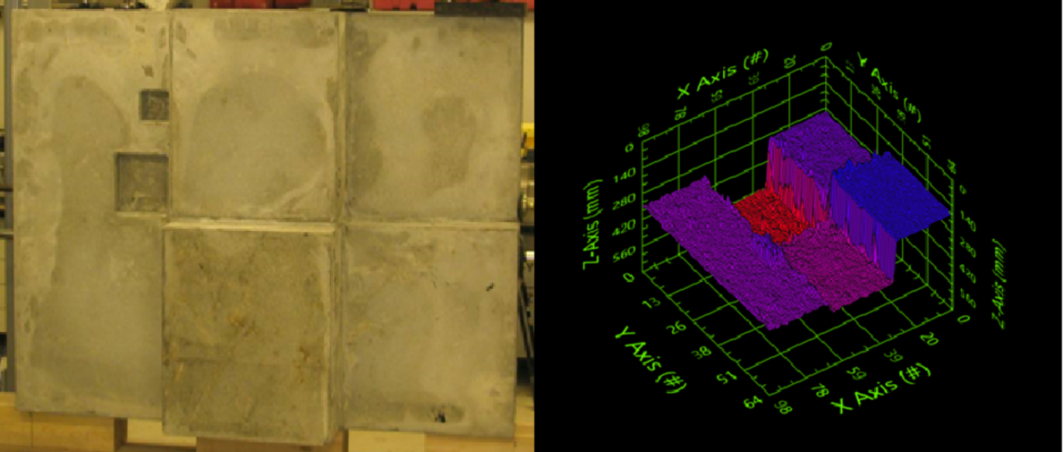 Impact-Echo-Verfahren