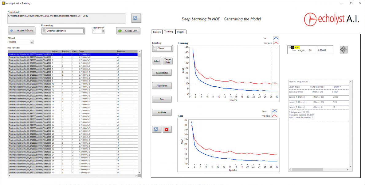 Learning curve as a representation of the mean error (mean absolute error) achieved over the learning epochs in mm for the training (blue) and test data sets (red).