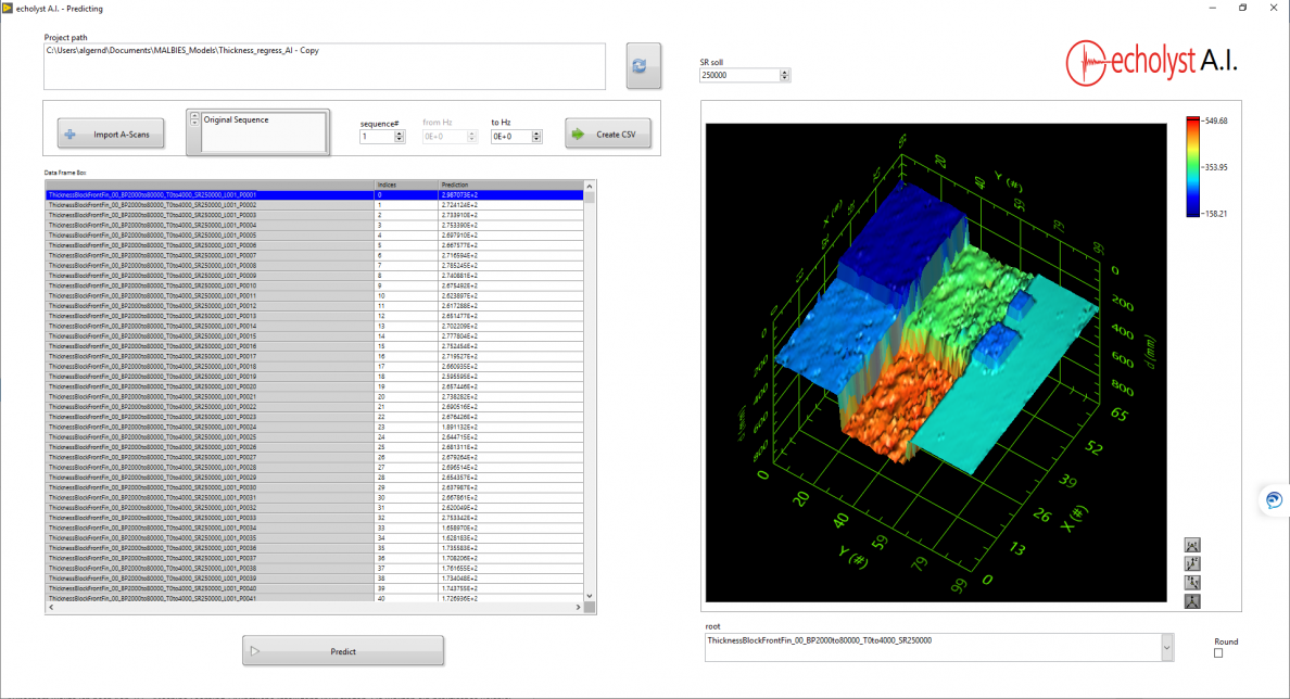 Thickness profile based on the generated deep learning model.